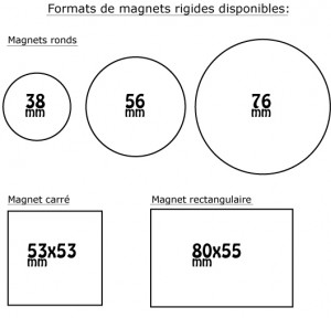 les différents formats de magnets proposés